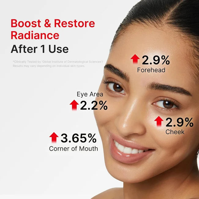 SERUM REAFIRMANTE (PROMOCION VALIDA HASTA HOY)
